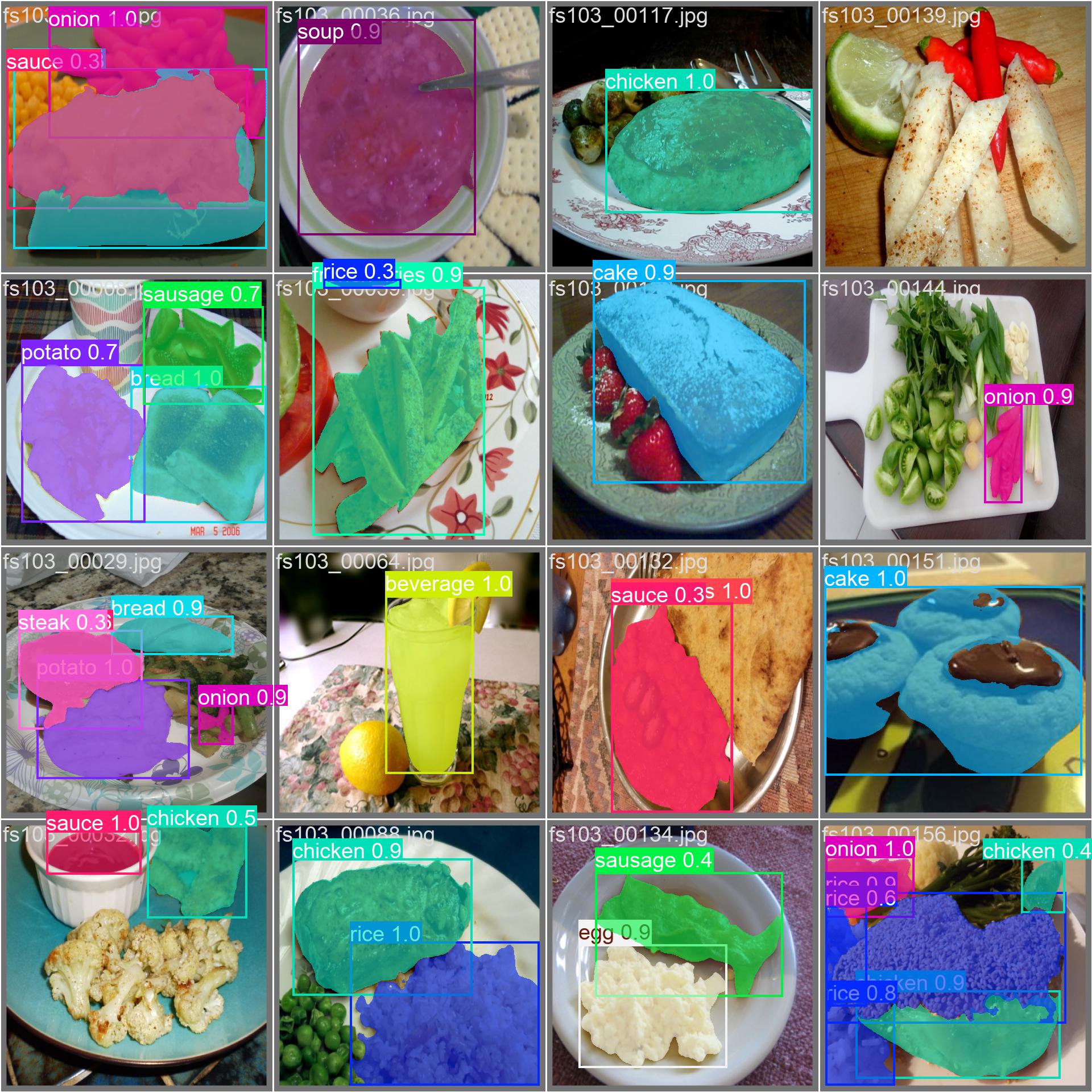 Segmentation automatique d'aliments avec masques par instance (32 classes)